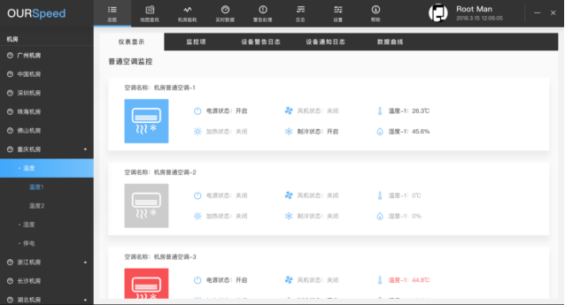 <font color='red'>机房</font>普通空调监控